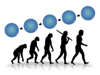 Growth as Human evolution on white background