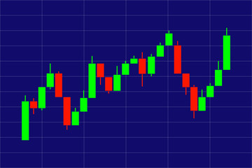 Trade candles. Red and green. Buy and sell. Forex Online.