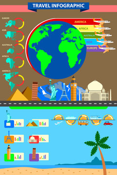 World Travel Infographic