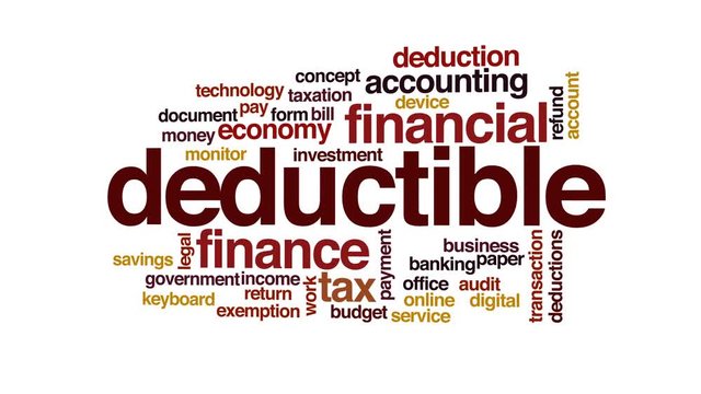 Deductible animated word cloud, text design animation.