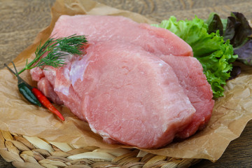 Raw pork steak