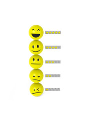 Smileys bewerten