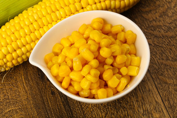 Sweet canned corn