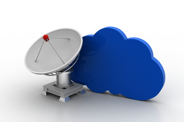Creative concept icon of satellite dish for cloud concept