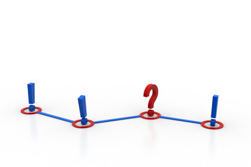 Exclamation mark and question mark in network