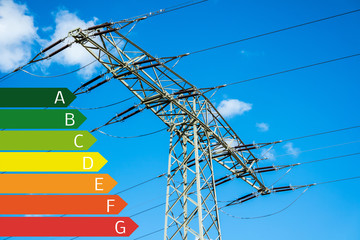 Energieeffizienz Stromast