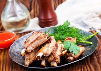 fried meat