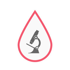 Isolated blood drop with  a microscope icon