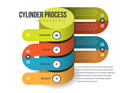 Cylinder Process Graph