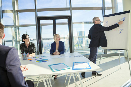 Senior architect giving presentation in business meeting