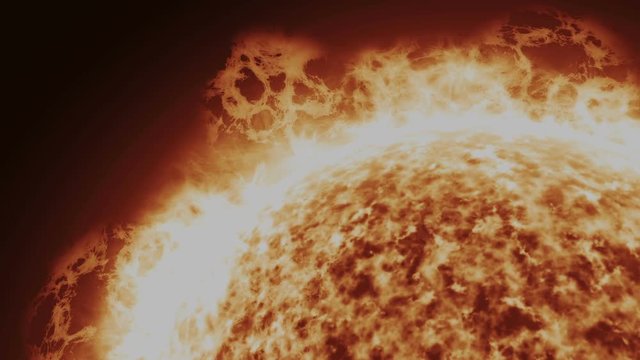Solar flares and the solar surface. The movement of the sun.