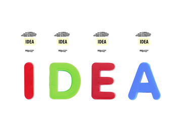  Concept of idea text
