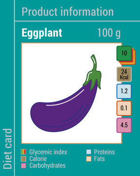 Map information products. Eggplant