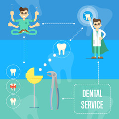 Fototapeta premium Dentist in medical uniform with many hands holding dental instruments and sitting in lotus posture. Dentist in white coat and superhero cape. Dental service banner. Tooth extraction process scheme