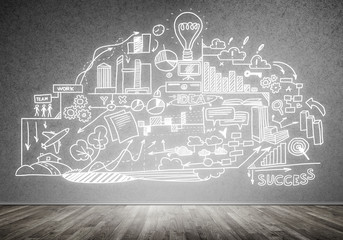 Business strategy and planning