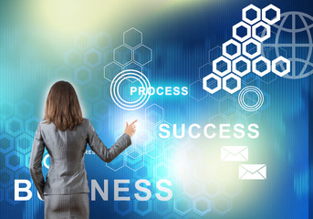 Using innovative technologies