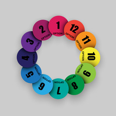colored circles on a circle with numbers