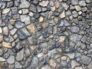 Stone Wall Background