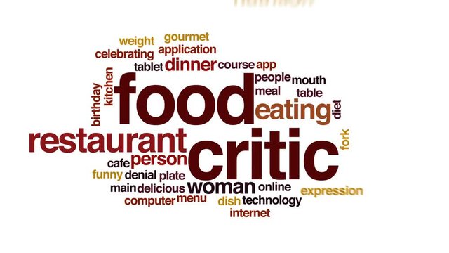 Food critic animated word cloud.