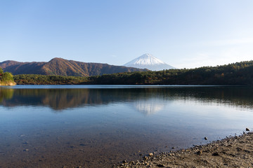 Lake saiko and Mount Fuji
