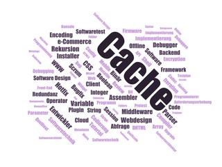 cache - Wortwolke ( word cloud, wordcloud ) mit Begriffen aus dem Bereich Personalbeschaffung.