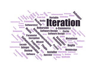 iteration - Wortwolke ( word cloud, wordcloud ) mit Begriffen aus dem Bereich Personalbeschaffung.