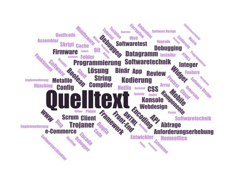 quelltext - Wortwolke ( word cloud, wordcloud ) mit Begriffen aus dem Bereich Personalbeschaffung.