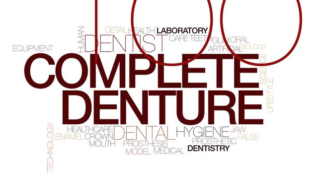 Complete denture animated word cloud. Kinetic typography.