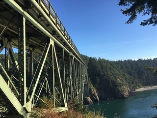 Bridge at Deception pass