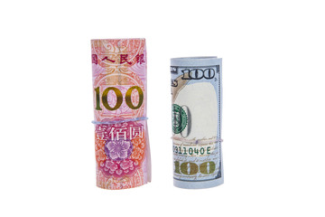 dollar and RMB