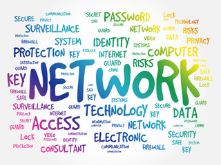 Network word cloud collage, business concept background