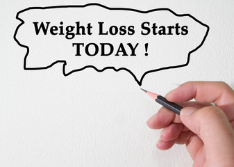 Weight Loss Starts TODAY concept 