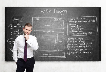 Thoughtful man and web design on blackboard