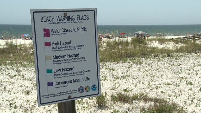 Beach Hazard Sign