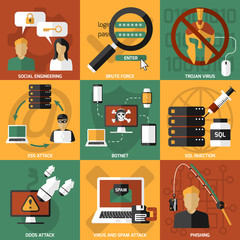 Hacker Attacks Compositions Set