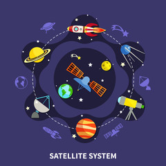 Satellite System Concept 