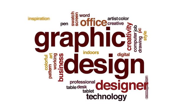 Graphic design animated word cloud, text design animation.