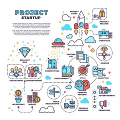 Fototapeta na wymiar Startup, business project, product management, finance plan vector concept background