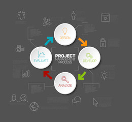 Vector Project management process diagram concept