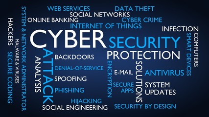 Cyber security and protection word tag cloud. 3D rendering, blue English variant.