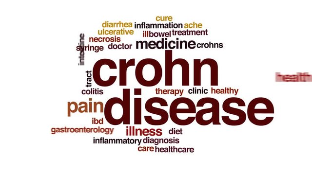 Crohn disease animated word cloud, text design animation.