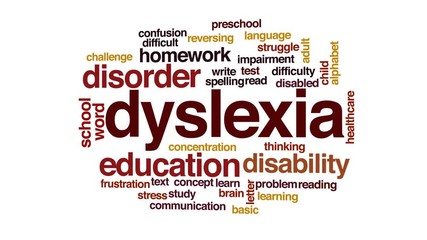 Dyslexia animated word cloud, text design animation. - Powered by Adobe