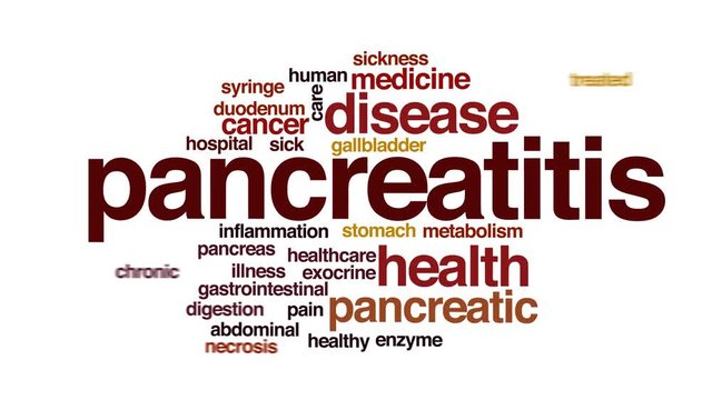 Pancreatitis animated word cloud, text design animation.