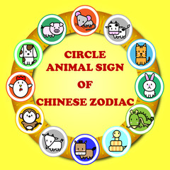 Circle animal sign of chinese zodiac fortune in asian culture
