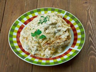 Smothered Pork Chops