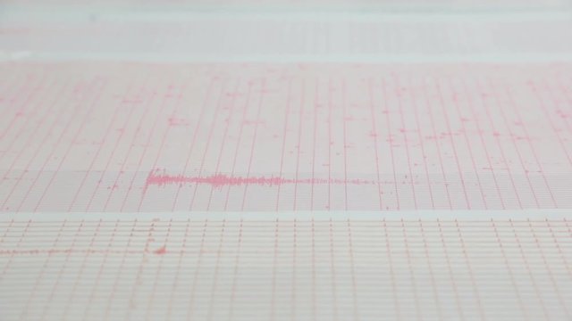 Seismograph records an earthquake on the sheet of measuring paper. Seismological device for measuring earthquakes. Seismograph machine needle drawing a red line on graph paper measuring activity. Zoom