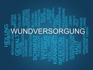 Fototapeta premium Wundversorgung