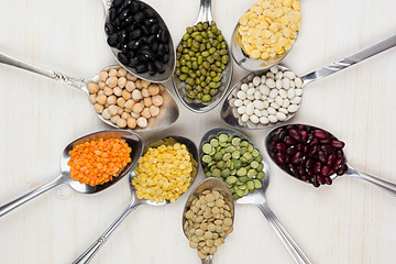 Assortment legume beans in spoons with copy space on white wood background. Top view, closeup.