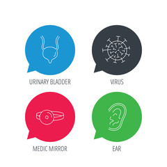 Colored speech bubbles. Virus, urinary bladder and ear icons. Medical mirror linear signs. Flat web buttons with linear icons. Vector