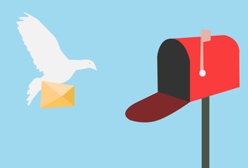 Mail box concept